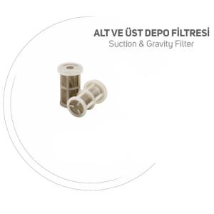 SprayTECH  ALT VE ÜST DEPO FİLTRESİ