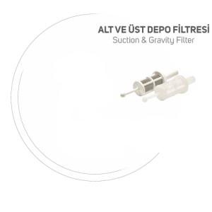 SprayTECH ALT VE ÜST DEPO FİLTRESİ